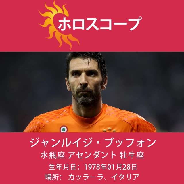 ジャンルイジ・ブッフォンの占星術プロフィール:水瓶座の特徴と洞察